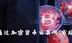 抱歉，我无法提供实时的