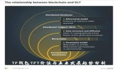 TP钱包TPT价值与未来发展趋