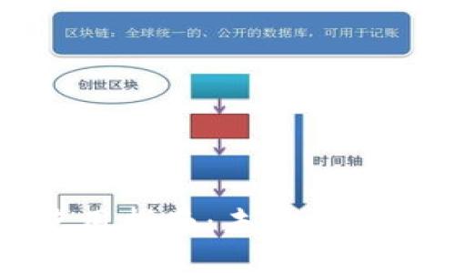 虚拟币软钱包使用指南：未来数字资产管理的趋势