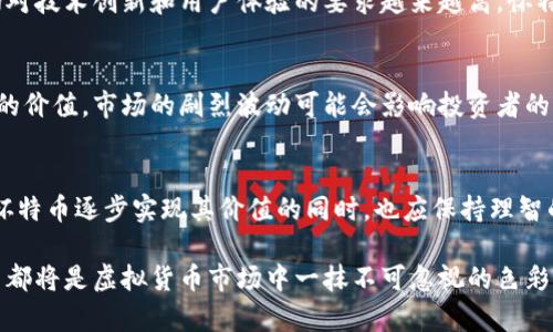   怀特币的未来发展趋势与市场前景分析 / 
 guanjianci 虚拟货币, 怀特币, 数字资产, 加密货币 /guanjianci 

绪论：虚拟货币的崛起与怀特币的角色
随着科技的不断进步与金融市场的变革，虚拟货币已经成为现代经济中不可或缺的一部分。怀特币（Whitecoin）作为众多加密货币中的一种，尽管它的名字与更热门的比特币有些相似，但它在市场上有着自己的独特定位与功能。人们常常对怀特币的未来发展充满期待，但与此同时也不免感到几分担忧和疑虑。到底怀特币在未来的发展趋势如何呢？

怀特币的基本概念
怀特币是2014年推出的一种加密货币，主要基于区块链技术。与比特币相比，怀特币在交易成本和处理速度上有所，旨在为用户提供更为高效的交易体验。它的算法设计使得挖矿变得更加公平，从而吸引了大批用户和投资者参与其中。在数字资产快速发展的今天，怀特币的独特性质使其成为许多投资者关注的重点。

怀特币的市场现状
当前，怀特币在加密货币市场中的地位虽不如比特币和以太坊那样显赫，但其依然吸引着一部分小规模投资者和技术爱好者。这部分人群常常被其低成本和高效的特点所吸引，认为怀特币或许在未来有可能实现更大的价值。但不可否认的是，由于市场竞争激烈，怀特币需要不断创新以保持其市场份额。对于想要投资或使用怀特币的人来说，当前市场的现状和未来走向都有着重要的意义。

怀特币的未来发展趋势
尽管怀特币目前的知名度不及其他主流虚拟货币，但我们可以从几个方面来分析它的未来发展趋势。

h4技术升级与创新/h4
怀特币的开发团队之所以能够吸引一部分技术爱好者，是因为他们一直致力于技术的持续更新。未来，怀特币可能会继续尝试整合更多先进的区块链技术，例如扩容技术或隐私保护功能。这种创新不但能够提升怀特币的竞争力，也能增加使用者的信心。

h4市场接受度的提升/h4
在未来，随着更多的商家和企业开始接受数字资产，怀特币的使用场景无疑会不断增加。我们看到一些国家已经开始逐渐拥抱数字货币，未来若怀特币能够在这些国家中得到更广泛的应用，其市场接受度将显著提升，从而带动其价格的增值。

h4投资者关注度的增加/h4
伴随着越来越多投资者对数字资产的认识加深，怀特币的潜在投资价值也受到关注。尽管当前的市场环境相对复杂，但在未来的趋势下，怀特币或许能够吸引更多的机构投资者，从而带来更多的资金流入。

潜在问题
尽管怀特币有着光明的未来，但我们也必须面对一些潜在问题。以下是我们常常思考的两个问题：

h4怀特币能否保持竞争力？/h4
在一个竞争日益激烈的市场中，怀特币的竞争力显得尤为重要。因为新技术和新币种层出不穷，怀特币能否始终保持在市场前列是一个不容忽视的问题。真心觉得，如今市场对技术创新和用户体验的要求越来越高，怀特币必须不断迭代其技术与服务才能吸引用户的关注。

h4市场波动对怀特币的影响/h4
加密货币市场本质上是高风险的，市场的波动性对怀特币的未来发展有着深远的影响。有点遗憾的是，很多投资者常常在市场情绪的影响下做出决策，而忽视了怀特币本身的价值。市场的剧烈波动可能会影响投资者的信心，进而影响怀特币的长期稳定发展。

结论：怀特币的未来值得期待
总体而言，怀特币的未来发展趋势虽然充满挑战，但也同样充满希望。新技术的提升、市场接受度的增加以及投资者关注度的提升，将为怀特币的发展注入动力。在我们期待怀特币逐步实现其价值的同时，也应保持理智的投资态度，谨慎面对市场的波动。

随着全球金融体系的变化，怀特币的未来仍然值得关注。我个人非常期待看到它在未来如何迈出新的一步，真心希望它能够迎来一个光明的发展前景！无论未来如何，怀特币都将是虚拟货币市场中一抹不可忽视的色彩。