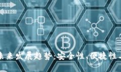 虚拟币钱包的未来发展趋
