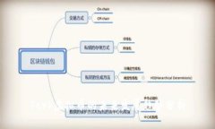 Fork虚拟币的未来发展趋势