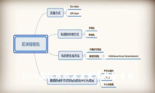 Fork虚拟币的未来发展趋势分析