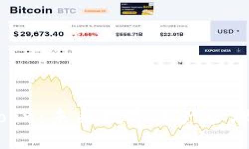 TP钱包与HTMoon：未来数字资产管理的趋势与发展