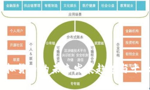 2024年虚拟货币的未来发展趋势与十大币种解析