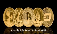 未来的发展趋势：月亮币