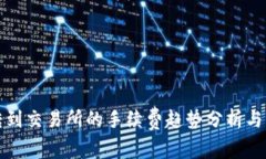TP钱包转到交易所的手续费