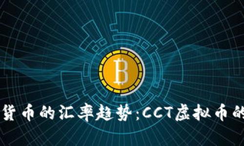 未来虚拟货币的汇率趋势：CCT虚拟币的前景分析