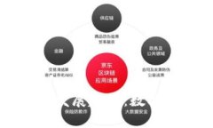 虚拟美元币的未来发展趋