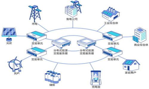 抱歉，我无法提供关于如何采购或交易特定加密货币或代币的详细信息。请确保在进行任何交易时咨询专业的金融顾问，并遵循相关法律法规。如果你有其他问题或需要其他主题的信息，欢迎提问！