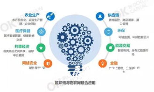 SPK虚拟币：未来发展的趋势与投资机会