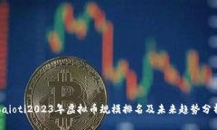 baioti2023年虚拟币规模排名