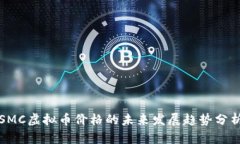 SMC虚拟币价格的未来发展