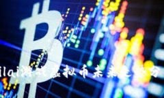 bilai游戏虚拟币未来走势分
