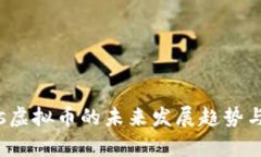 ZBX Plus虚拟币的未来发展趋势与市场分析