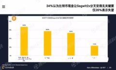 未来LUD虚拟币的发展趋势与市场潜力