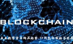 未来数字货币购买趋势：