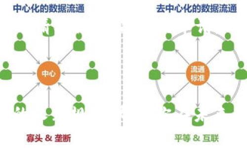 TP钱包收录代币的时间及其影响因素分析

在加密货币的世界里，代币的收录对于项目的进展和用户的使用体验都有着至关重要的影响。而TP钱包作为一个热门的数字资产钱包，其代币收录的时间和流程，却常常成为用户们关注的焦点。本文将详细探讨TP钱包收录代币的时间，影响因素，以及为什么这一过程对用户来说是如此重要。

TP钱包是什么？

TP钱包（Trust Wallet）是一款由Binance（币安）支持的移动加密货币钱包应用，支持多种区块链资产的存储和交易。它的用户友好界面和强大的功能吸引了大量用户。TP钱包允许用户持有、管理及交易各种类型的代币，这其中包括ERC20、BEP20等标准的代币。

代币收录的意义

代币的收录不仅是项目团队对其资产的认可，也是投资者和用户获取该代币的方便途径。一旦代币能够在TP钱包上交易，它便更容易吸引用户关注，增加交易量和市值。对于开发团队来说，收录在知名平台上的代币通常意味着更多的曝光和信任，这对于项目的发展至关重要。

TP钱包收录代币要多久？

那么，TP钱包收录代币通常需要多长时间呢？这并没有一个简单的答案，因为受多种因素的影响，时间可能会有所不同。在很多情况下，从提出申请到最终收录的过程可能需要几天到几周不等，甚至在某些特殊情况下，可能需要更长的时间。

影响TP钱包收录代币时间的因素

以下是一些可能影响TP钱包收录代币时间的因素：

h41. 代币的技术基础/h4
代币是否基于已被接受的标准（如ERC20、BEP20等）是收录的首要条件。如果代币的技术基础不稳定或存在潜在的技术问题，TP钱包可能会拒绝收录。

h42. 社区支持度/h4
一个受欢迎的、已经有活跃社区支持的代币更容易被TP钱包收录。大量用户关注和使用该代币的项目，能够提升项目方成功获得收录的几率。

h43. 项目透明度与合规性/h4
TP钱包会关注项目的透明度和合规性。如果项目方能够清晰说明代币的用途和价值，并提供充分的合规证明，收录的时间自然会缩短。

h44. 竞争程度/h4
大批量的新代币申请进入TP钱包，也会导致收录时间的延迟。在热门时期，TP钱包可能会集中资源处理更受欢迎的项目，从而推迟其他代币的审核过程。

如何提高代币被TP钱包收录的机会

如果你是某个项目的开发者，如何提高代币被TP钱包收录的机会呢？以下是一些小建议：

h41. 加强社区宣传/h4
建立一个活跃的社区，吸引更多用户关注能够显著提高代币的影响力。通过社交媒体、论坛等渠道加强宣传，分享代币的价值与用途。

h42. 增强项目透明度/h4
定期发布项目进展和更新，增强用户的信任感，让他们了解到你的项目是靠谱的。

h43. 提供合规依据/h4
为代币提供合规的证明材料，例如，合规审计结果或法律支持文件，这将是增加收录的有力证据。

可能相关问题

h4问题一：TP钱包收录的代币有哪些标准？/h4
TP钱包通常会根据以下几个标准来评估代币的收录：项目的背景、技术白皮书、团队的经验、社区反响和市场需求等。如果代币表现优秀并符合这些标准，收录的成功率自然会提高。

h4问题二：如果代币没有被TP钱包收录，该怎么办？/h4
如果你的代币未能被TP钱包收录，首先要弄清楚原因。针对具体的反馈，可以采取措施进行调整，比如改进项目，增强社区支持，或者重新整理申请材料，再次提交申请。

总结

TP钱包收录代币的过程复杂且多变，这不仅关系到代币自身的技术和市场状况，更受众多因素影响。希望本文能让你更加清晰地理解TP钱包的收录规范，帮助你在未来的加密货币投资中做出更明智的选择。真心觉得，随着加密行业的发展，能够获得TP钱包收录的代币将越来越成为投资者选择的重点关注点！
