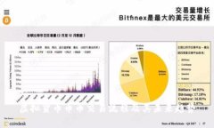 虚拟货币币币交易流程及