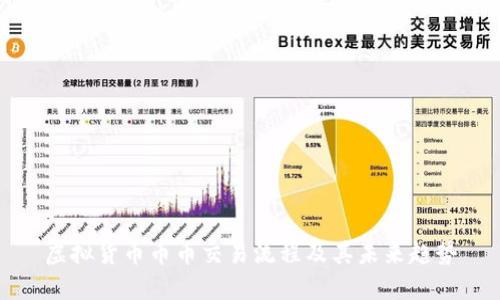 虚拟货币币币交易流程及其未来趋势