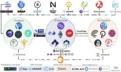 关于“所有电子虚拟币都能用吗”的问题，其实