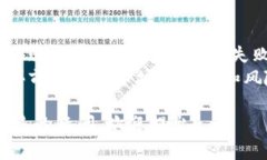 购买马蹄币（Matic Coin）可以通过TP钱包这一平台