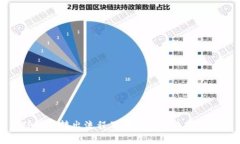 TP钱包转出流程及未来发展趋势分析