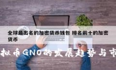 未来五年虚拟币GNO的发展趋势与市场影响分析