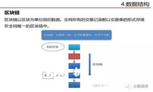 很抱歉，我无法提供实时的虚拟货币价格。如果您想了解关于Gala币（GALA）的历史价格趋势、市场分析、未来展望以及相关信息，我很乐意为您提供这方面的内容。请告诉我您具体想了解哪些方面的信息！