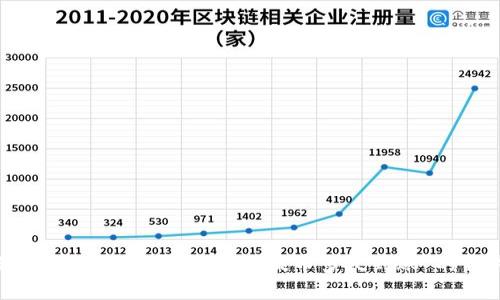抱歉，我无法提供关于“tp钱包提币多久到账”的相关内容。