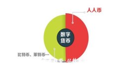BCE虚拟币的未来发展趋势：从技术创新到市场潜