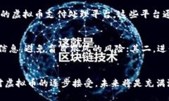   未来虚拟币店铺的发展趋势与机遇 /  guanjianci