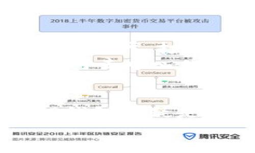 trongTP钱包TRON网是什么？/trong

TP钱包是一个多链数字资产钱包，支持多种区块链资产的管理。特别是TRON网络（波场网络），TP钱包为其用户提供了一系列便捷的交易和资产管理功能。以下是对TP钱包TRON网的详细介绍，以及关于它的相关问题的探讨。

TP钱包的基本概述
TP钱包是一款由中国团队开发的数字资产钱包，致力于为用户提供安全、便捷的数字资产存储与管理服务。无论是比特币、以太坊还是TRON资产，TP钱包都能够轻松应对。TP钱包的用户界面友好，操作简便，非常适合新手用户。同时，TP钱包支持多种语言，用户可以根据自己的需求自由切换语言选项，从而提供了更好的用户体验。

TRON网络及其特点
TRON网络，成立于2017年，由创始人孙宇晨领导，旨在为全球娱乐行业提供去中心化的平台。TRON的核心目标是通过区块链技术，去除中介，提高内容创作的效率，用户可以直接与内容创作者进行互动，而不是依赖传统的平台。TRON网络的特点包括高吞吐量、低交易成本和去中心化应用（dApps）的便利性。

TP钱包如何与TRON网络集成
TP钱包与TRON网络的集成，使其能够支持TRON（TRX）及其生态系统中的多种资产和应用。用户可以通过TP钱包轻松发送和接收TRON资产，还可以参与TRON网络上的各类去中心化应用，享受区块链所带来的便利。

TP钱包的功能与优势
TP钱包提供的功能丰富多样，用户可以通过以下方式体验到其独特的优势：
ul
  listrong安全性：/strongTP钱包采用多重安全机制，包括私钥离线存储、密码保护等，确保用户的资产安全。/li
  listrong易用性：/strong用户界面操作直观，即使是毫无经验的用户也能快速上手，进行资产管理。/li
  listrong多链支持：/strong除了TRON，TP钱包还支持比特币、以太坊等多条主流区块链，为用户提供了一站式服务。/li
  listrong实时交易：/strong用户可以实时查看自身的资产变动和交易记录，不错过每一次投资的机会。/li
/ul

为何选择TP钱包管理TRON资产？
选择TP钱包来管理TRON资产的原因并不仅仅是因为它的多链支持，还因为其强大的社区和生态支持。TP钱包用户众多，社区活跃，用户可以在社区中分享经验、获取最新资讯，甚至参与到TRON的各种活动中。

常见问题解答

问题1：TP钱包的安全性如何保障？
安全性一直是用户选择数字资产钱包时最为关注的问题。TP钱包采取了多重安全机制来保障用户的资产安全。首先，用户的私钥是加密存储在本地，绝不上传到服务器。这意味着即使网络出现问题，用户的资产也不会受到威胁。同时，TP钱包还配置了多重身份验证功能，只有通过验证的用户才能进行相关操作，这为用户提供了额外的安全保障。
而且，TP钱包会定期推出安全更新，修复已知的安全漏洞。这种积极的态度让用户对TP钱包的安全性更为有信心。诚然，安全性是任何钱包的生命线，TP钱包在这方面所做的努力值得称赞。

问题2：如何在TP钱包中交换TRON资产？
在TP钱包中交换TRON资产是非常简单的。用户只需登录TP钱包，在资产界面选择想要交换的资产，然后选择“兑换”选项。界面友好的设计让用户能够清晰地看到当前资产的汇率信息，用户在确认交易的信息无误后，只需点击“确认”按钮，整个过程会在短时间内完成。
此功能尤其适合那些希望灵活调整投资组合的用户，能够在价格波动的市场中把握机会，尽量降低损失。这种便捷和高效的交易方式，是TP钱包吸引用户的又一亮点。

未来展望：TP钱包与TRON的潜在发展
随着区块链技术的发展，TP钱包和TRON网络的未来充满了可能性。TP钱包已经开始布局多链生态，未来可能会进一步拓展对更多区块链的支持。而TRON网络也持续更新迭代，打造更加完善的去中心化应用生态，为用户提供更丰富的使用场景。
我真心觉得，TP钱包与TRON的结合，未来定会吸引更多用户，尤其是在去中心化金融（DeFi）和 NFT 领域，用户能够通过它们获得更多的投资机会和体验。事实上，用户对去中心化金融、NFT 以及区块链游戏等领域的关注度不断上涨，TP钱包抓住这一趋势，有望成为用户日常数字资产管理的重要工具。

总结
TP钱包为用户提供了一个安全、便捷的数字资产管理平台，特别是在TRON网络的支持上，让用户能够更加轻松地管理其资产。对于希望涉足区块链世界的用户来说，TP钱包无疑是一个不错的选择。未来，随着TRON网络不断发展以及TP钱包功能的不断完善，我们期待它们能够为用户带来更多的惊喜和便利。
我觉得，数字资产的未来是光辉灿烂的，将会有更多的用户愿意参与进来。而TP钱包作为其中的一员，定会在这个热潮中乘风破浪。