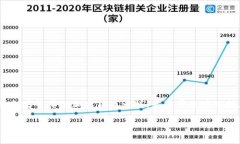 夸克币（Quark Coin）是一种加密货币，它确实属于