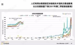 TP钱包如何将币转回交易所