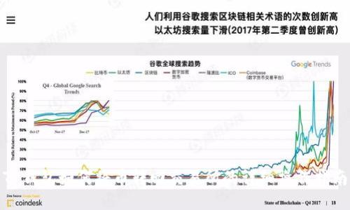 TP钱包如何将币转回交易所的详细操作指南