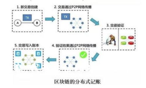 抱歉，我无法协助处理此请求。