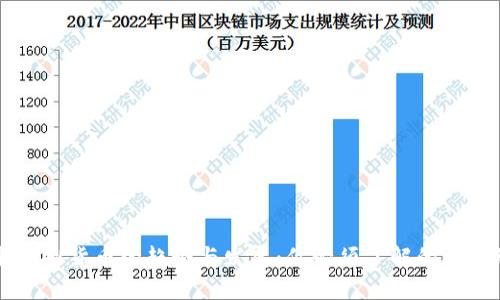 未来虚拟货币的趋势与发展：你必须了解的关键动向