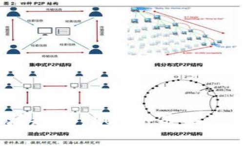 2024年虚拟币市场趋势：100种最具潜力的数字货币盘点