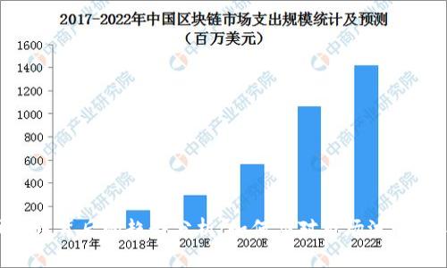 虚拟币暴跌背后的趋势分析：如何应对市场波动，保护投资