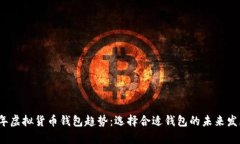 2024年虚拟货币钱包趋势：