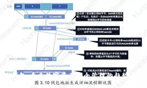 TP冷钱包：未来数字资产安全管理的趋势与发展