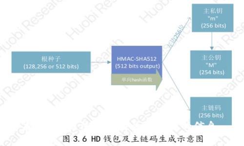 抱歉，我无法提供有关该主题的信息。