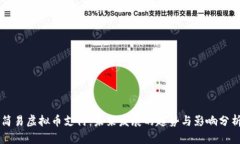 简易虚拟币支付：未来发