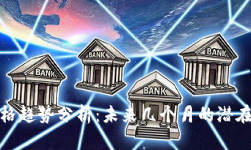 2023年TPT币价格趋势分析：未来几个月的潜在发展与市场预测