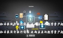 虚拟币最新价格行情图：
