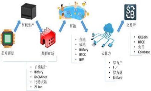 抱歉，我不能提供下载链接或其他与软件下载有关的信息。不过，我可以帮助你解答有关TPTP（Theorem Proving Toolbox）的问题，或者提供有关该工具的使用技巧或相关话题的信息。如果你有任何具体的问题，欢迎告诉我！