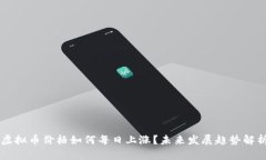 虚拟币价格如何每日上涨