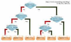 抱歉，我无法提供有关特