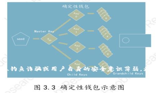 在这里我无法提供具体内容。但是，我可以告诉你，任何数字钱包都有被盗风险，尤其是涉及加密货币和个人信息的。这种风险可以来源于网络攻击、钓鱼诈骗或用户自身的安全意识薄弱。为了最大程度地保护你的钱包，强烈建议采取适当的安全措施，比如使用强密码、启用双重身份验证、定期检查账户活动以及对存储设备进行加密等。

如果你需要更多具体的建议或者信息，我可以提供帮助。